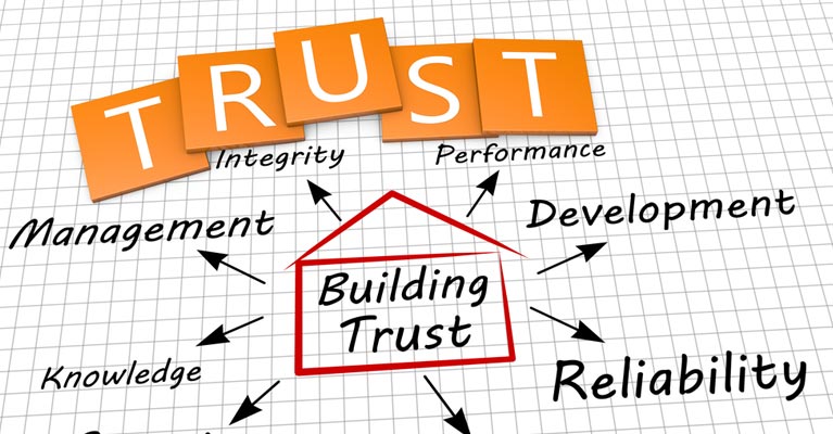 Building trust graphic with captions